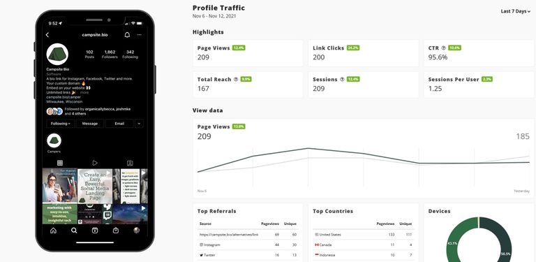 How To Drive Traffic To Your Bio Link