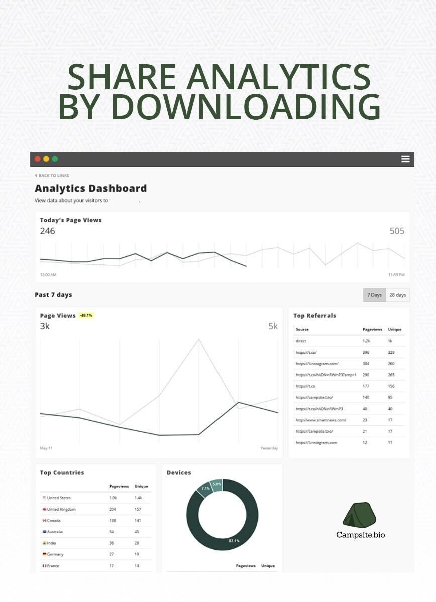 Share your analytics by downloading