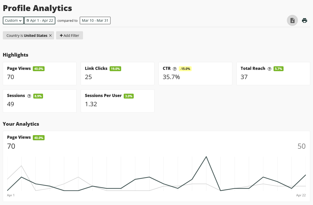 Filtering your analytics