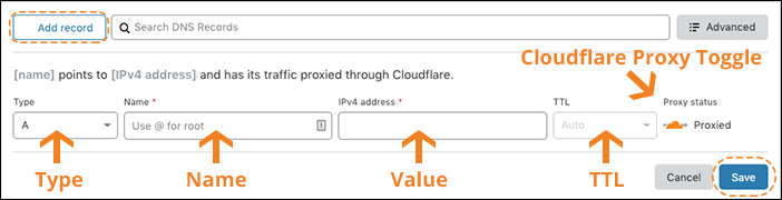 Adding a DNS record in Cloudflare